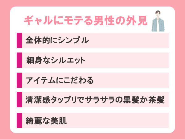 ギャルにモテる男性の外見