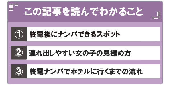 この記事を読んでわかること