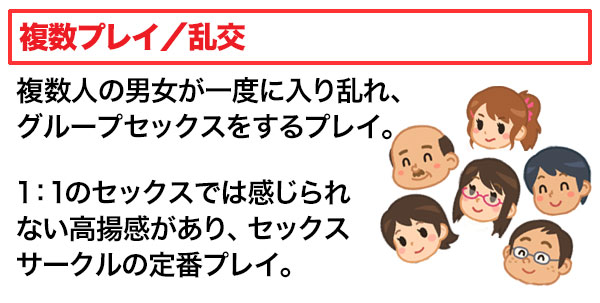 複数プレイ／乱交