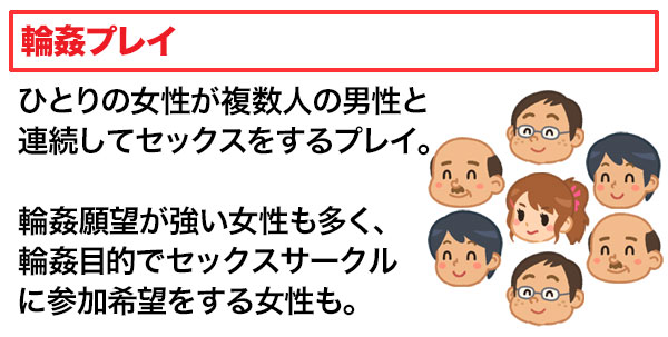 輪姦プレイ