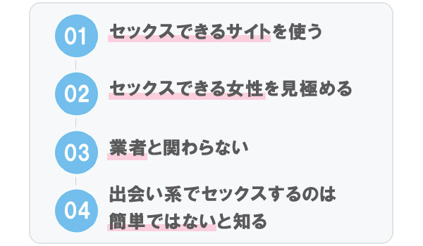 出会い系でセックスするための条件