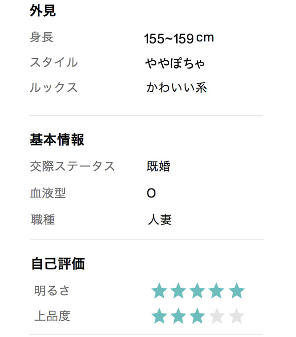ワクワクメールの詳細プロフ